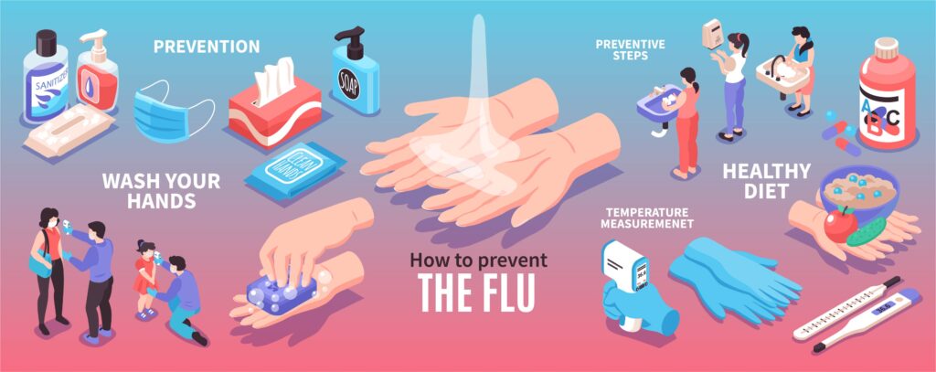 Tips on preventing the Flu