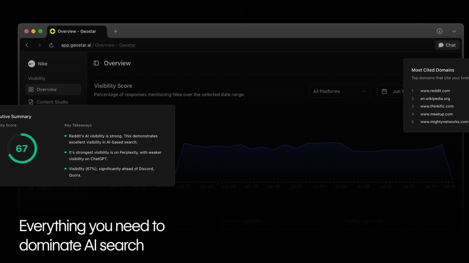 Budget-Friendly RV Living: Smart Alternatives to Expensive Parks
